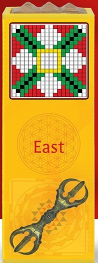 Remedy for East Vastu dosh